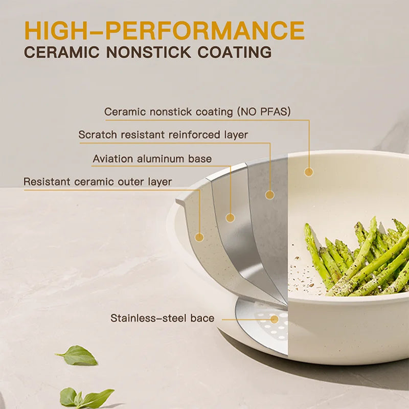 Astercook 21 Nonstick Ceramic Cookware Set Milky White
