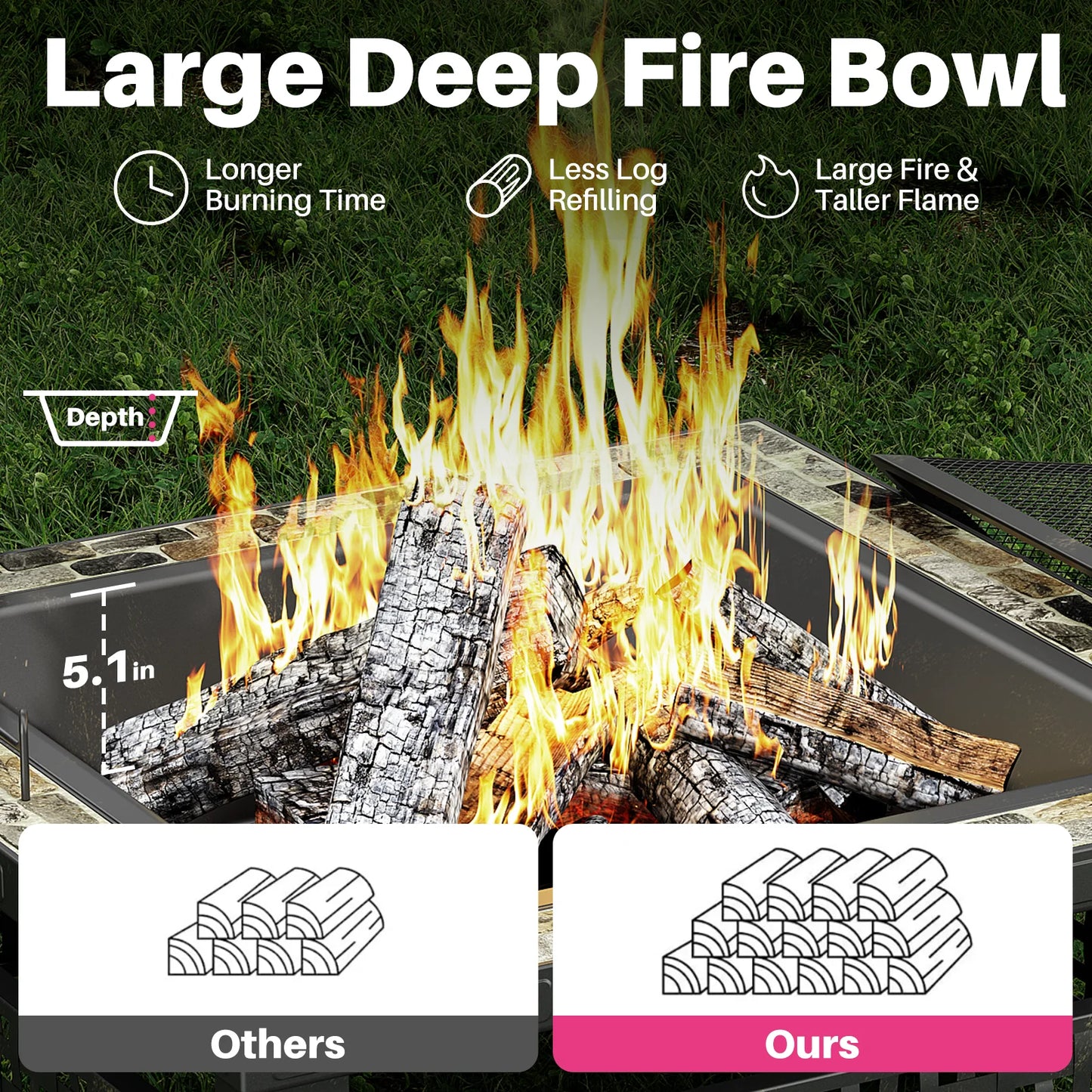 30 Inch Square Fire Pit Table for Patio Warmth and BBQ