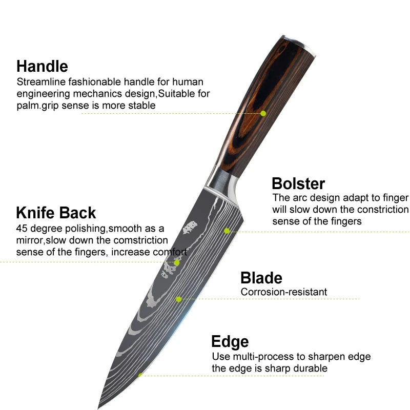 Ruiguan Damascus Chef Knife Set Santoku Kitchen Knives